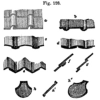 Figures a, c, d, and e show how curved tiles were used. Often called ridge tiles, they protected the junction where roof slopes met (Grimmer 1992).