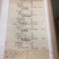 Sample menu from 19th century Harvard Dining Hall listing both breakfast and dinner options. This menu highlights the lack of alcoholic beverages available in Harvard's dining halls, which further propagates class divide.