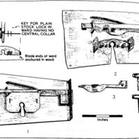 Eighteenth and Nineteenth Century Plate Locks