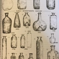 A small amber pharmaceutical bottle could have been shaped like one of these bottle of the early seventeenth-century. Number six is in fact an amber bottle.