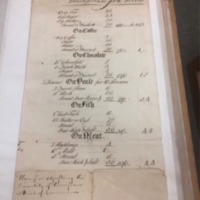 This 17th century dining hall menu shows very European food choices such as brisket, pudding, bread and beer.