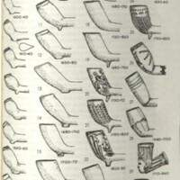 Image from Hume's "A Guide to Artifacts of Colonial America" showing the evolution of pipe bowls