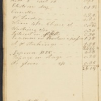 Account of Andrew Croswell