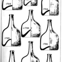 A visual guide to wine bottles of the 18th century. These are much more slender than the "onion bottles" from the 17th century.