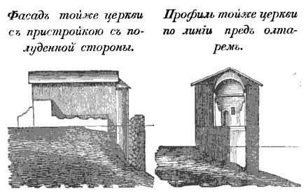 Facade_from_south_and_profile_Demirdzhi_Keppen.png