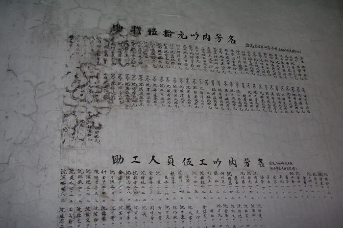 List of the donators for the renovation