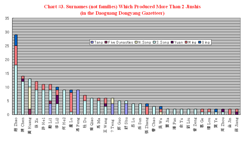 chart3.jpg chart3.jpg