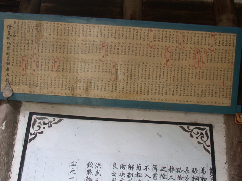 List of those who donated money for the renovation of the ancestral hall