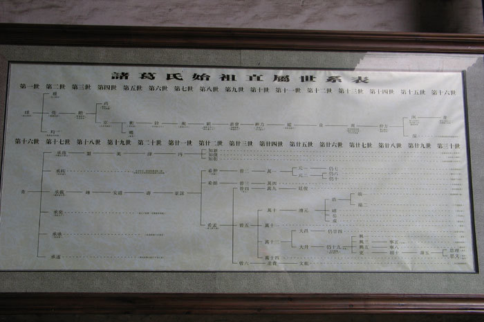 First genealogy plaque on right side closest to front door First genealogy plaque on right side closest to front door