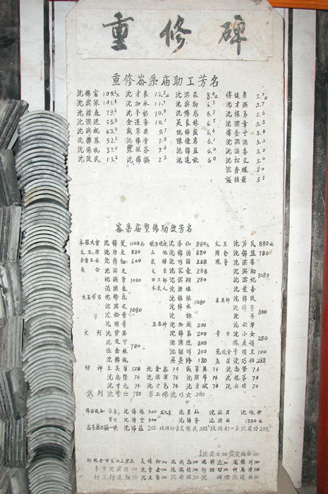 Stone inscription for the renovation on the left-hand side