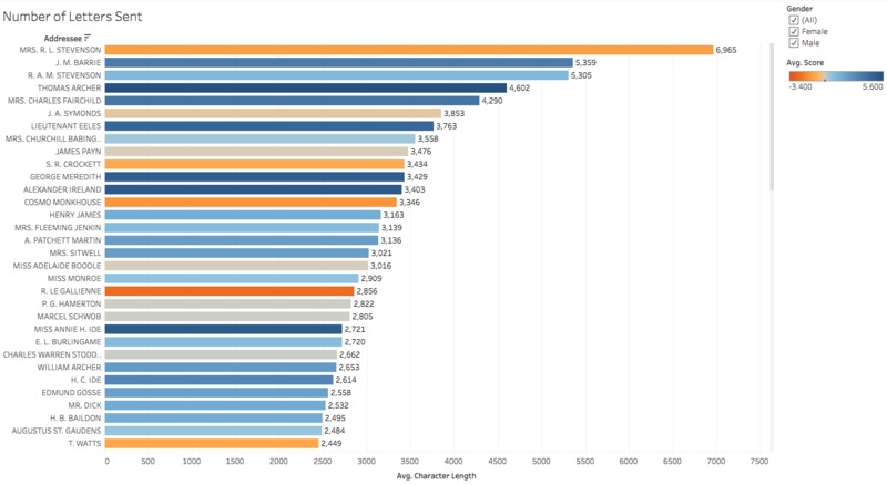 Screen Shot 2018-10-24 at 6.40.19 PM.png Screen Shot 2018-10-24 at 6.40.19 PM.png