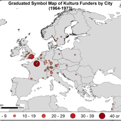 Funders_1964_1973_XYs_Europe.gif