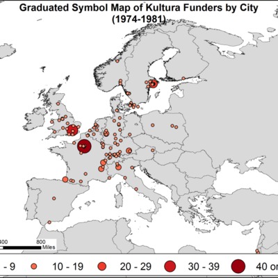 Funders_1974_1981_XYs_Europe.gif