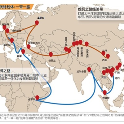 The Belt and the Road