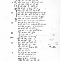 Lodging a complaint with Pharaoh