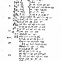 An accusation against the ruler of Jerusalem