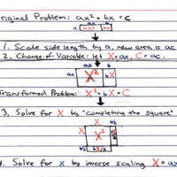 General Quadratic Solution.jpg