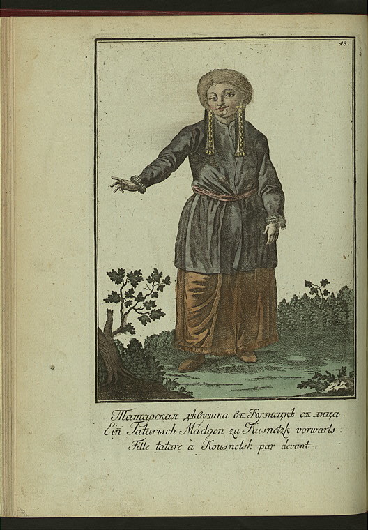 Tatarskie narody- Tatarskaia devushka v Kuznetske s litsa.jpeg