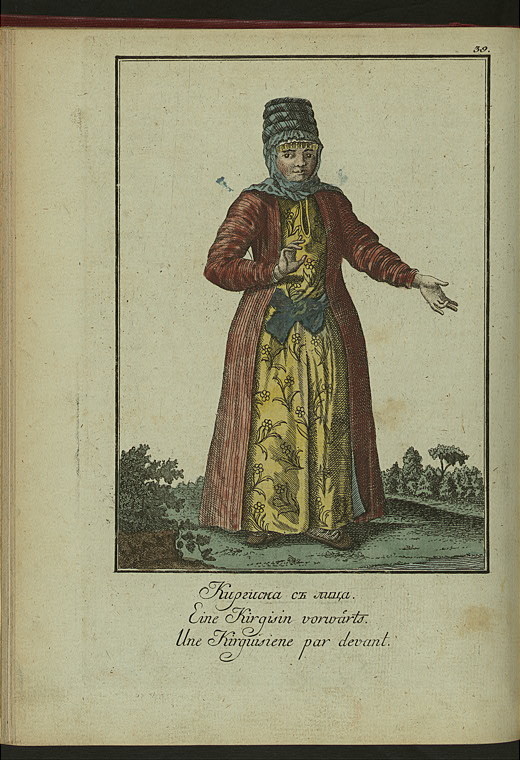 Tatarskie narody- Kirgiska s litsa.jpeg