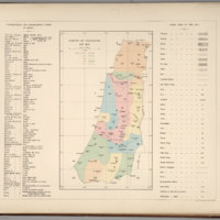 Topographical and Geographical Terms in Arabic (and English