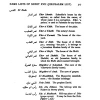 Listing of Arabic Holy Sites Surrounding Al-Kuds