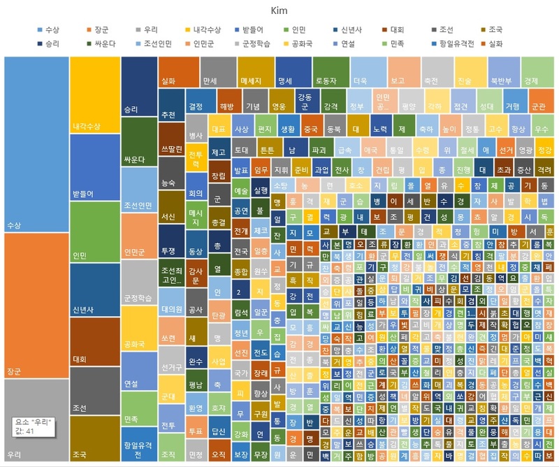 Kim tree.jpg Kim tree.jpg
