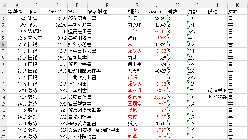 coded letters.jpg coded letters.jpg