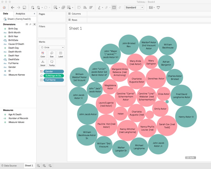 FamilyTree Bubbles.png FamilyTree Bubbles.png