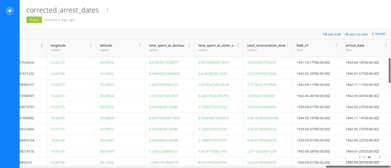 carto_dataset.png carto_dataset.png