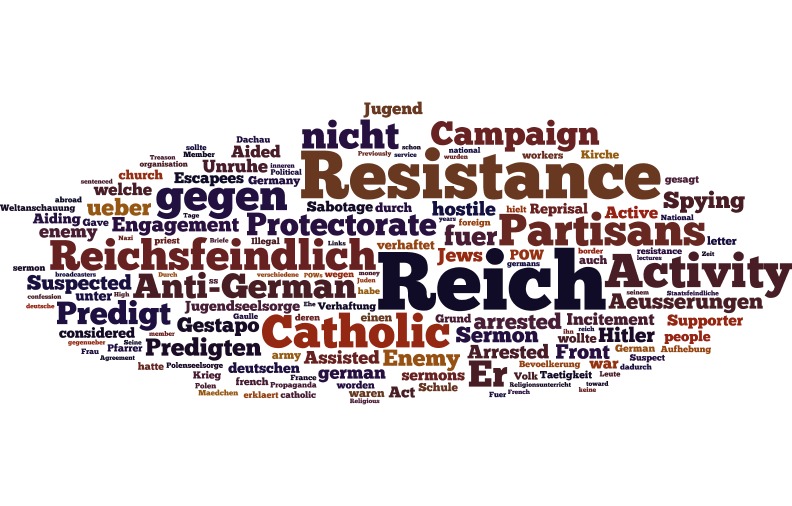 wordle_4.png