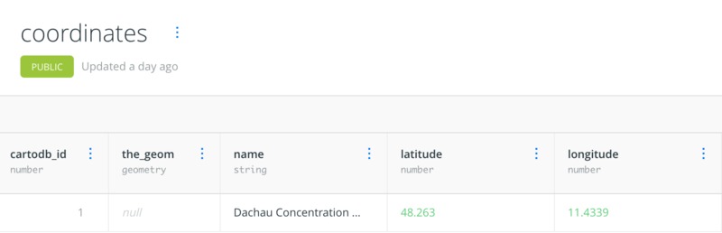 Dachau_lat_long.png Dachau_lat_long.png