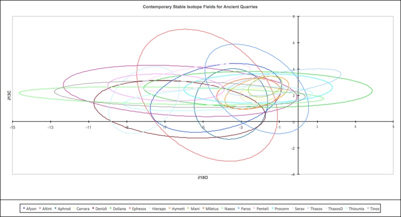 Final Analysis Template.png