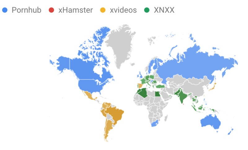 site comparisons trends.png