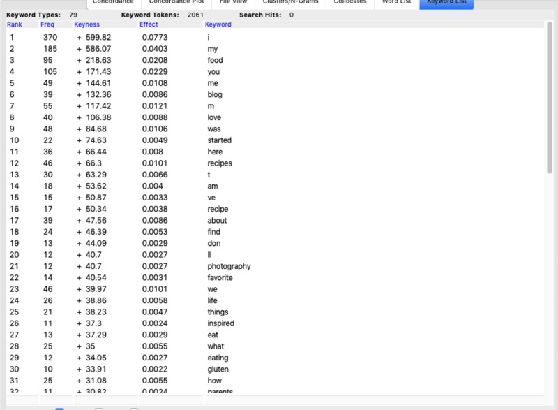 Screen Shot 2019-12-15 at 9.25.04 PM.png