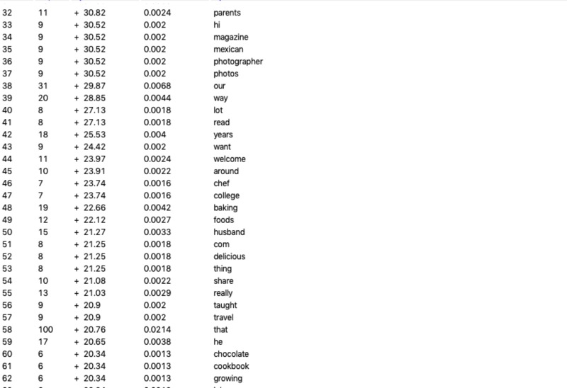 Screen Shot 2019-12-15 at 9.25.19 PM.png