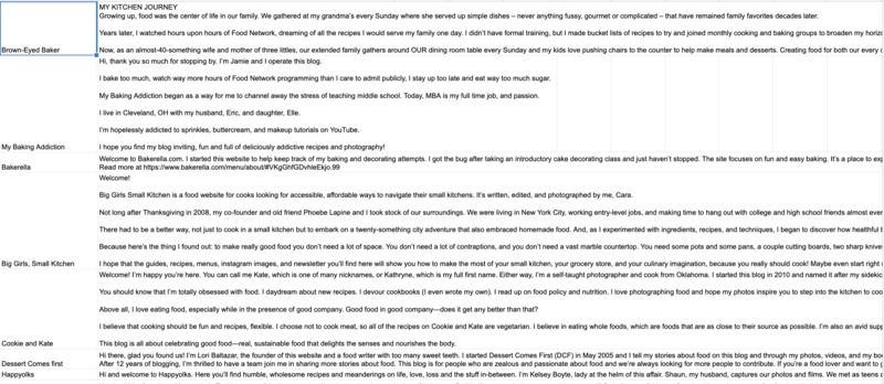 Screen Shot 2019-12-14 at 2.55.41 PM.png