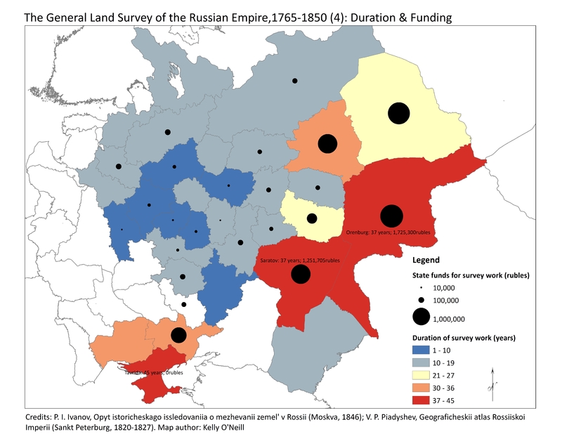 Mezhevanie6_funding and duration.jpg
