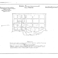 Plan of the town of Urzhum, Viatka Province