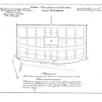 Plan of the town of Lukoianov, Nizhegorod Province