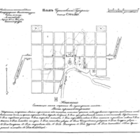 Plan of the town of Surazh, Chernigov Province