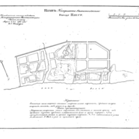 Plan of the town of Ples, Kostroma Province