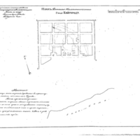 Plan of the town of Kaigorod, Viatka Province