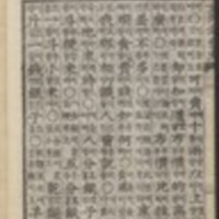 https://ids.lib.harvard.edu/ids/iiif/44067247/full/96,/0/default.jpg