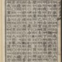 https://ids.lib.harvard.edu/ids/iiif/44067267/full/96,/0/default.jpg