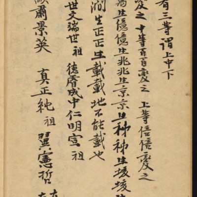 https://ids.lib.harvard.edu/ids/iiif/10518663/full/full/0/default.jpg