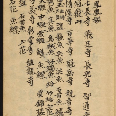 https://ids.lib.harvard.edu/ids/iiif/10518656/full/full/0/default.jpg