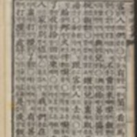 https://ids.lib.harvard.edu/ids/iiif/44067309/full/96,/0/default.jpg