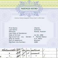 12_Zysman_Lara_Channe Achnochi.jpg