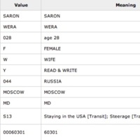 8_O_Neil_Nancy_Saron_ Wera.jpg