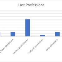 Last Professions-2.png